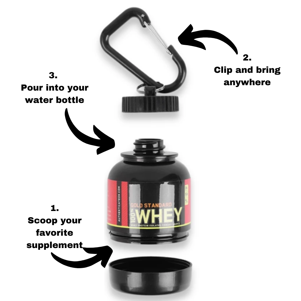 https://gymixblender.com/cdn/shop/products/3.Pourintoyourwaterbottle.png?v=1626923942